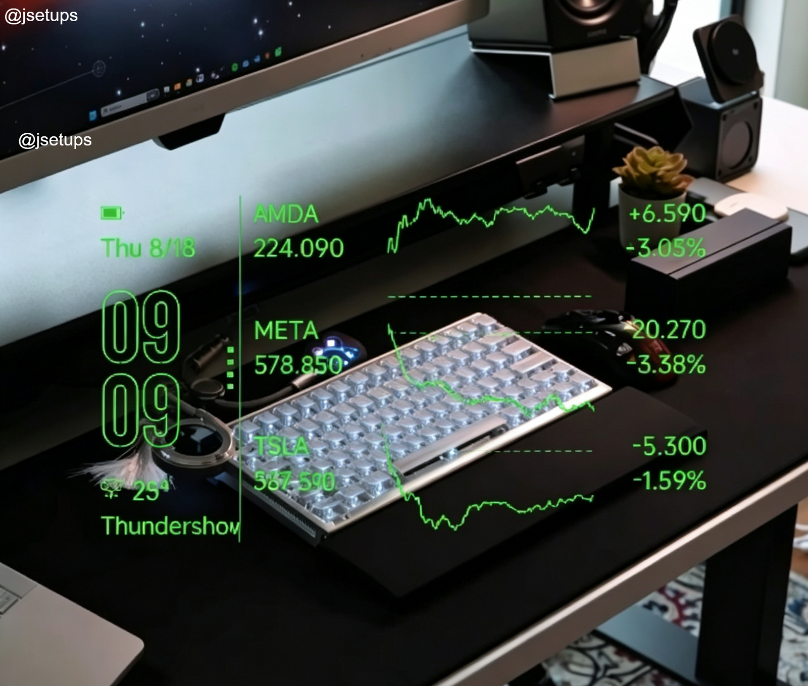 MemoMind One Dashboard: What's on the AI Glasses Display?
